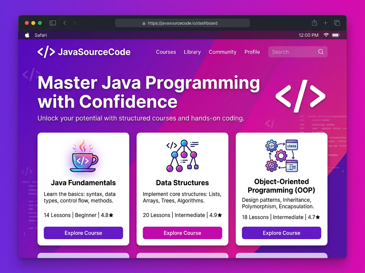 JavaSourceCode interface